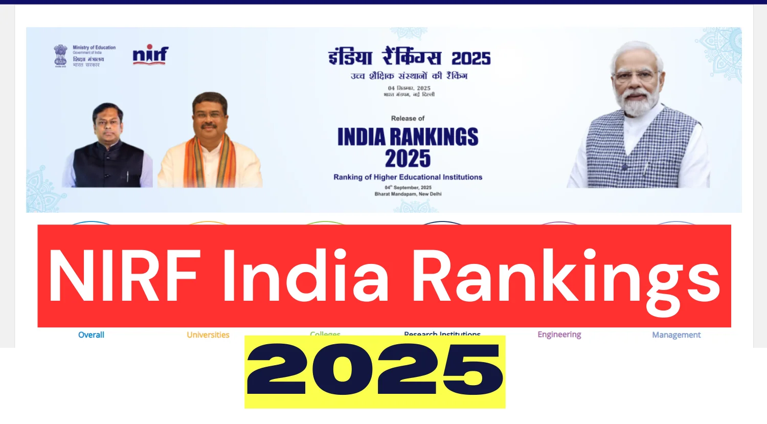 NIRF India Rankings 2025
