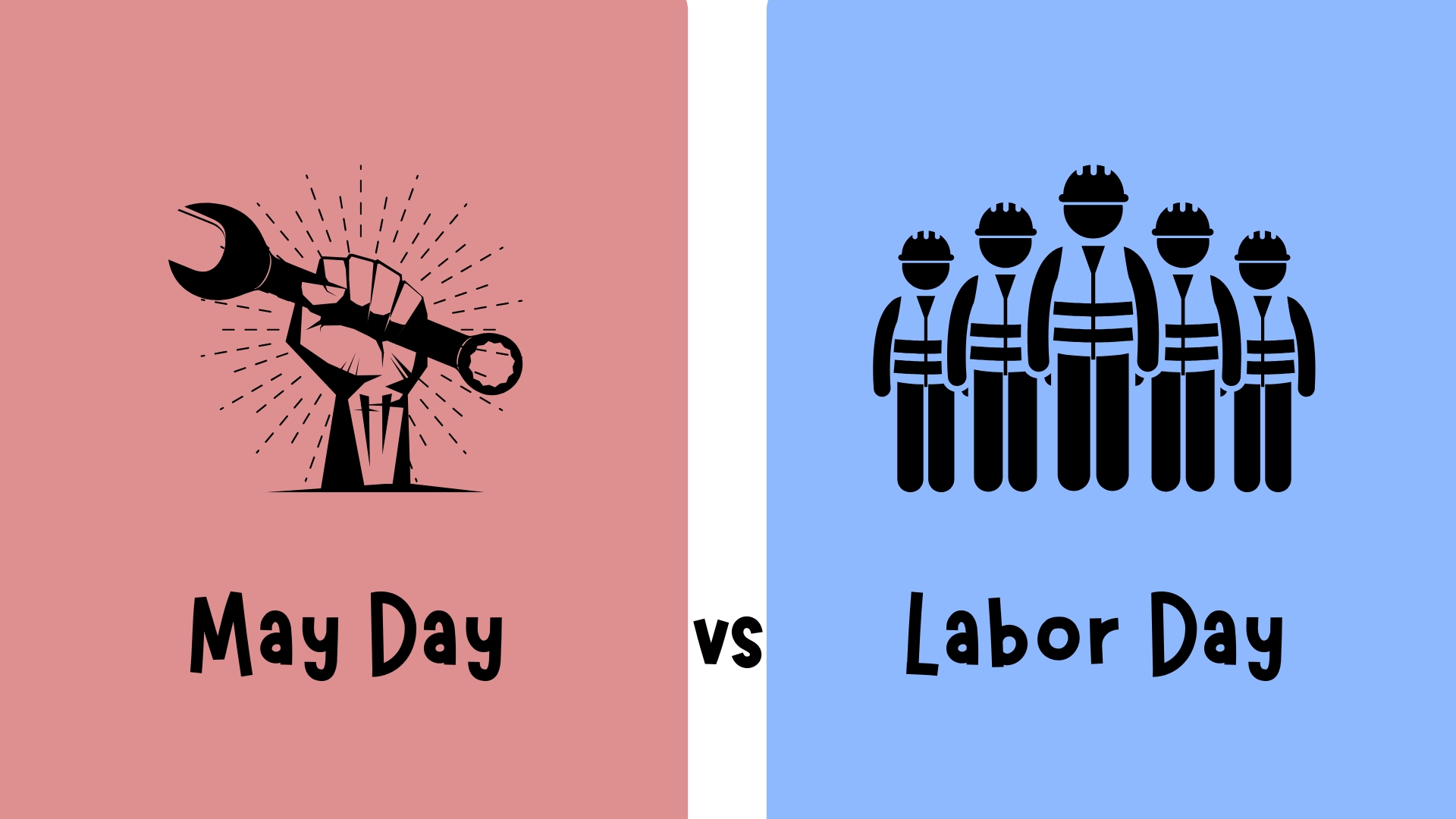May Day vs Labor Day 2025